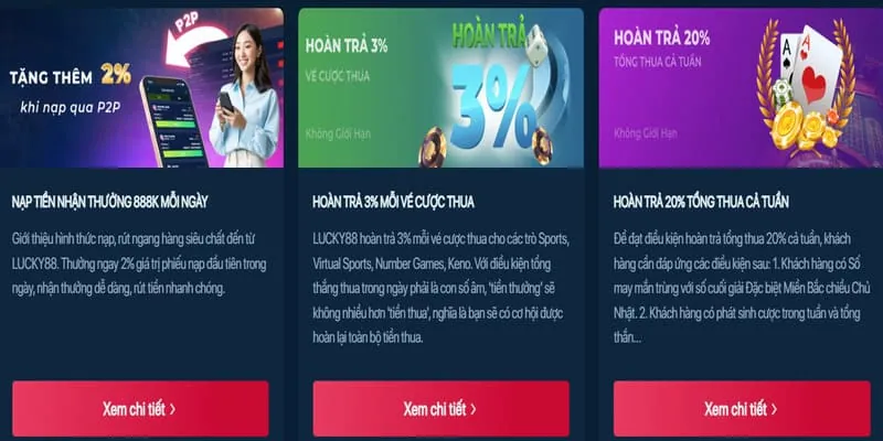 Tận dụng khuyến mãi w88vt win cho slot game